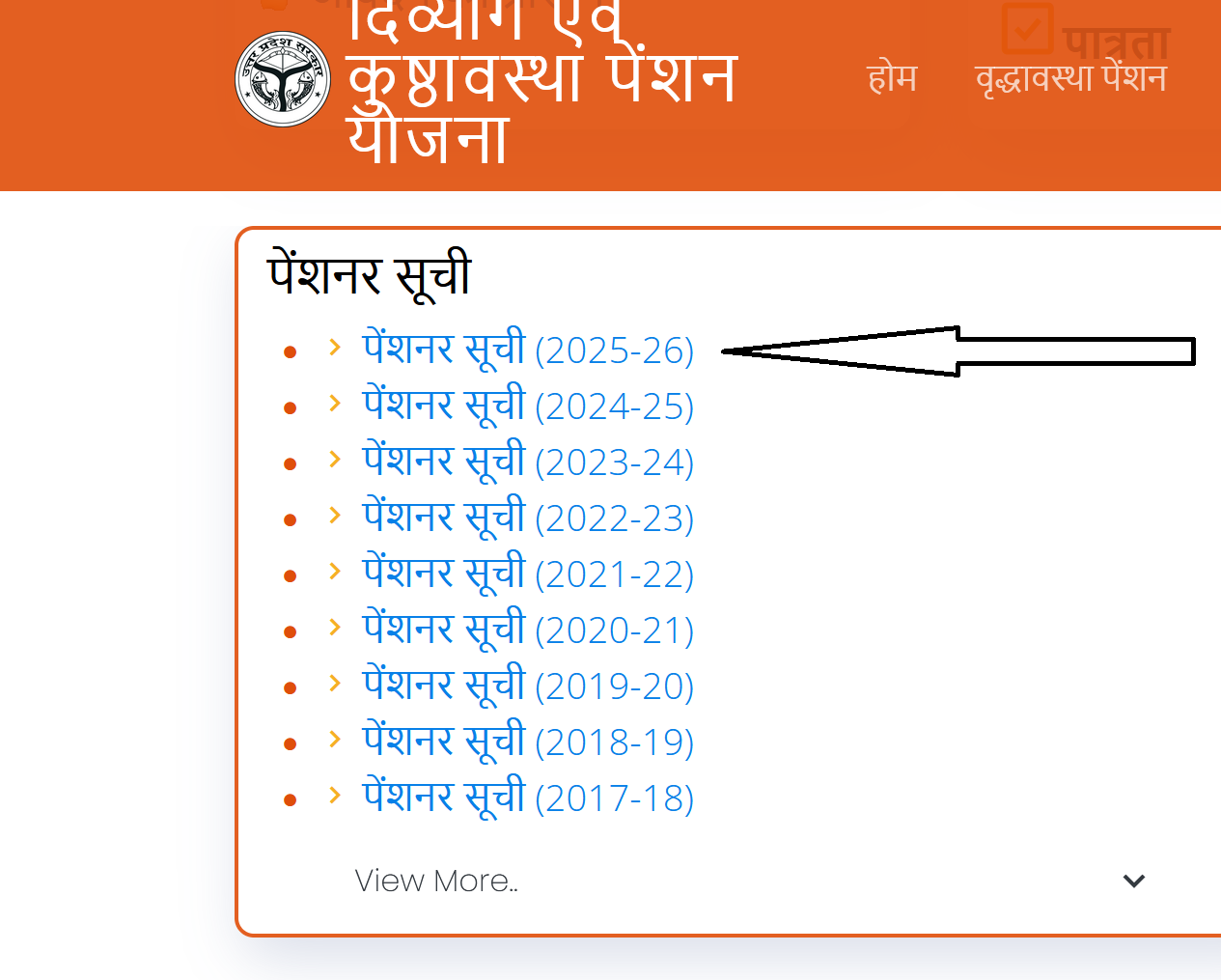 SSPY UP Pension List